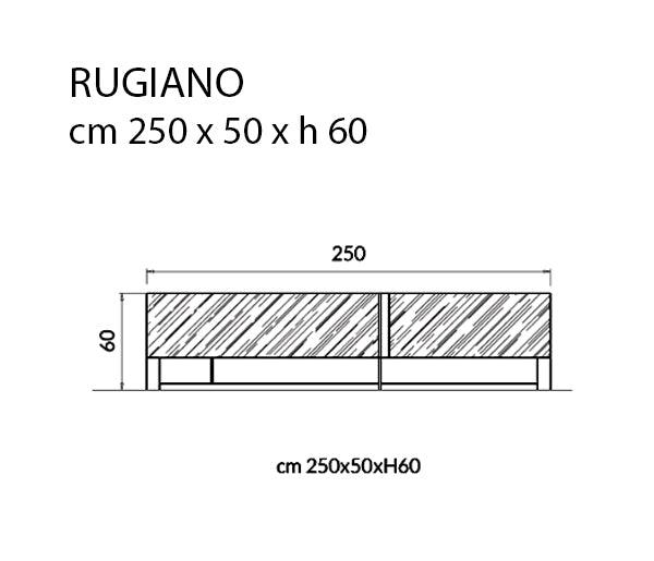 Rugiano Blade Konsol