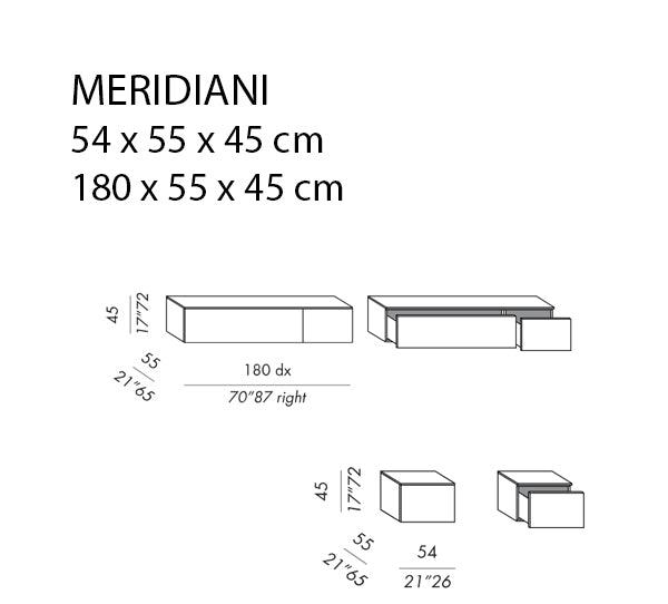 Meridiani Ruben Konsol