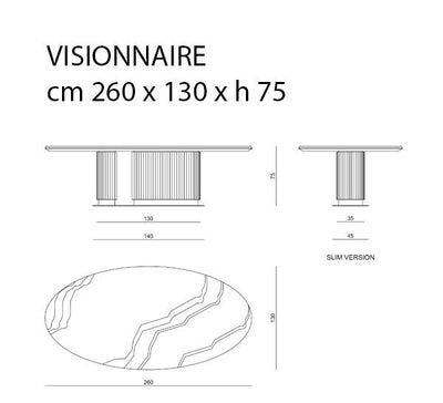 Visionnaire Leonardo Slim Masa