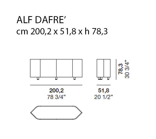 Alf Dafre&