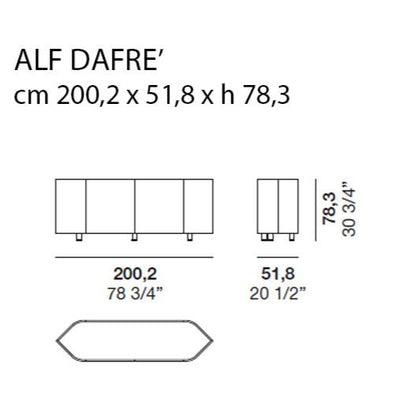 Alf Dafre' Gioberg Konsol