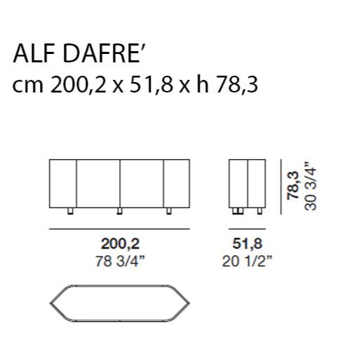 Alf Dafre&