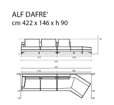 Alf Dafre Nevada Kanepe