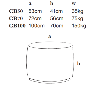 Atelier Vierkant CB Saksı
