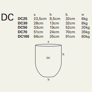Atelier Vierkant DC Saksı