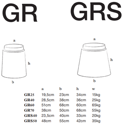 Atelier Vierkant GR/GRS Saksı
