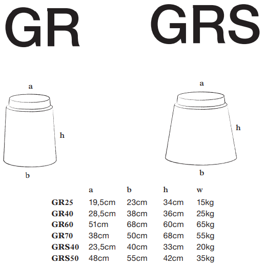 Atelier Vierkant GR/GRS Saksı