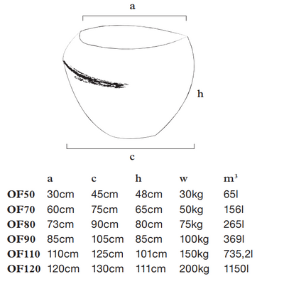 Atelier Vierkant OF Saksı
