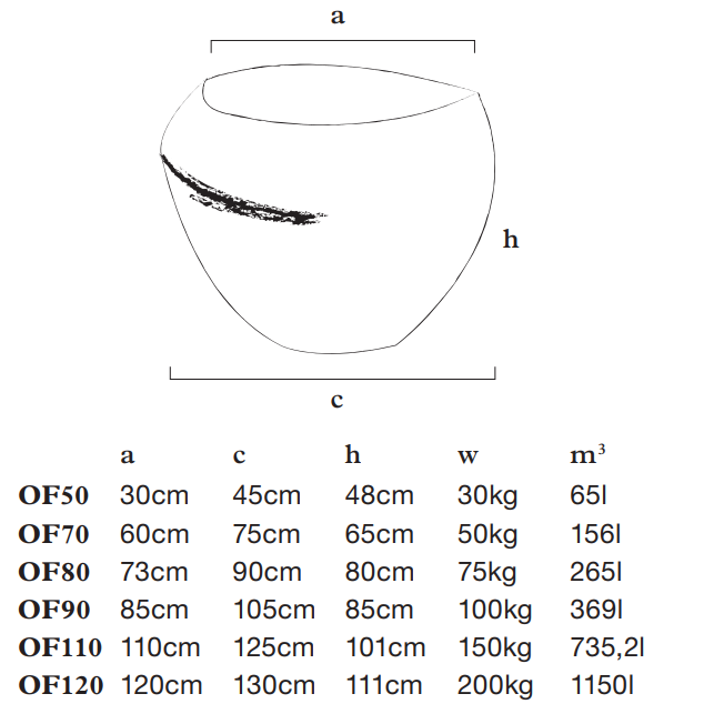 Atelier Vierkant OF Saksı