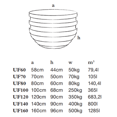 Atelier Vierkant UF Saksı