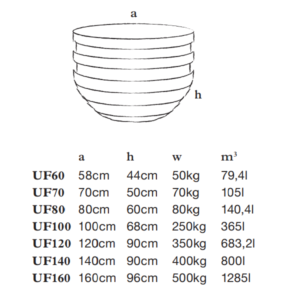 Atelier Vierkant UF Saksı