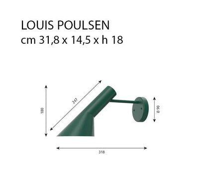 Louis Poulsen AJ Wall Lamp