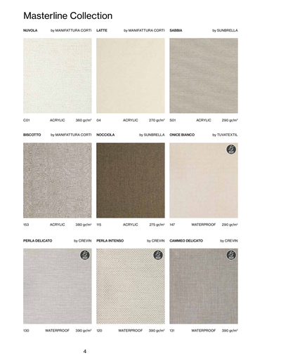 Unopiu Davos Sunlounger