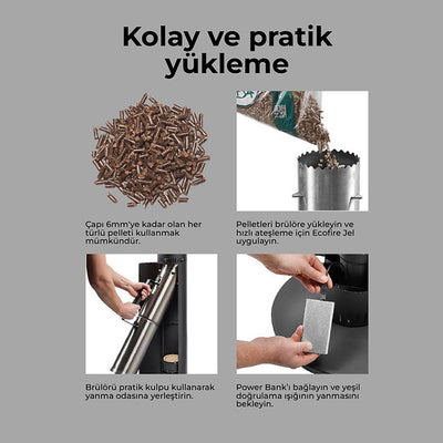 Primato Model L Heat Pellet Isıtıcı