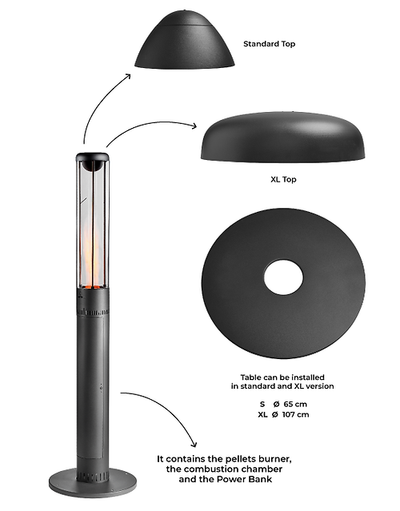 Primato Model L Heat Pellet Isıtıcı