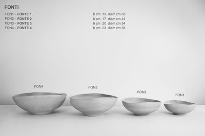 Rina Menardi Fonti Kase