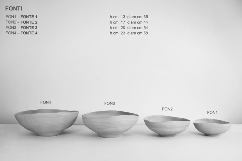 Rina Menardi Fonti Kase