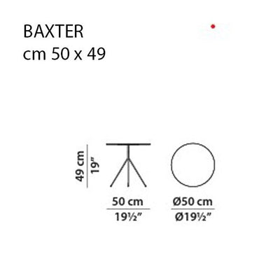 Baxter Liquid Sehpa