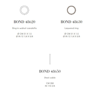 Giorgetti Bond Separatör