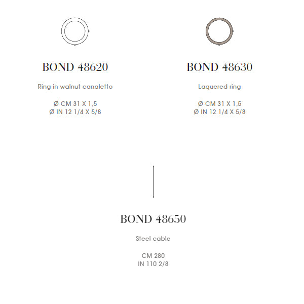 Giorgetti Bond Separatör